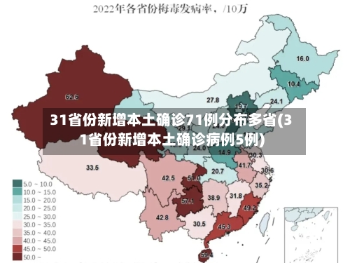 31省份新增本土确诊71例分布多省(31省份新增本土确诊病例5例)-第2张图片