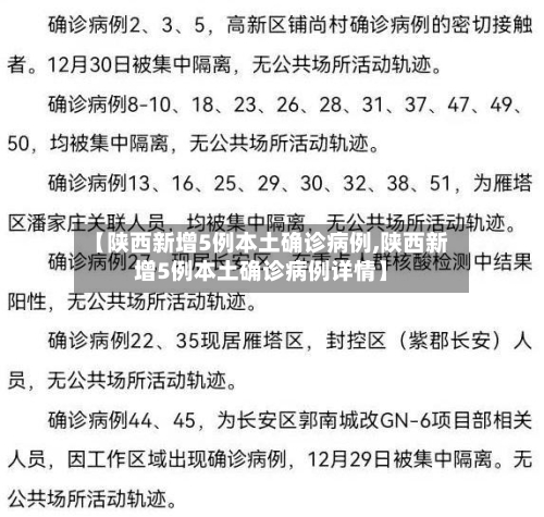 【陕西新增5例本土确诊病例,陕西新增5例本土确诊病例详情】-第2张图片