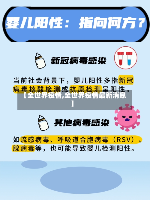 【全世界疫情,全世界疫情最新消息】