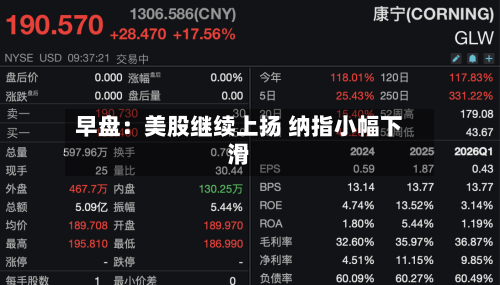 早盘：美股继续上扬 纳指小幅下滑