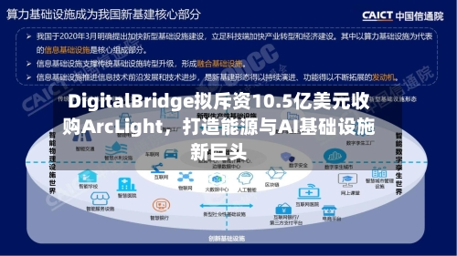 DigitalBridge拟斥资10.5亿美元收购ArcLight，打造能源与AI基础设施新巨头-第2张图片