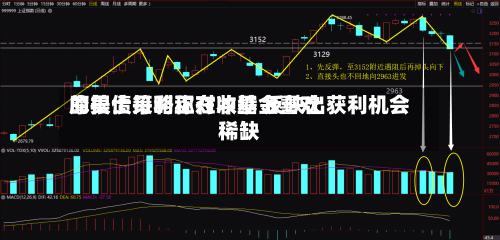 摩根士丹利称对冲基金喜欢的美债策略正在收缩 反映出获利机会稀缺