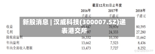 新股消息 | 汉威科技(300007.SZ)递表港交所