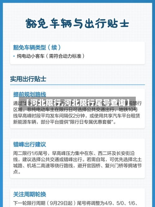 【河北限行,河北限行尾号查询】-第3张图片