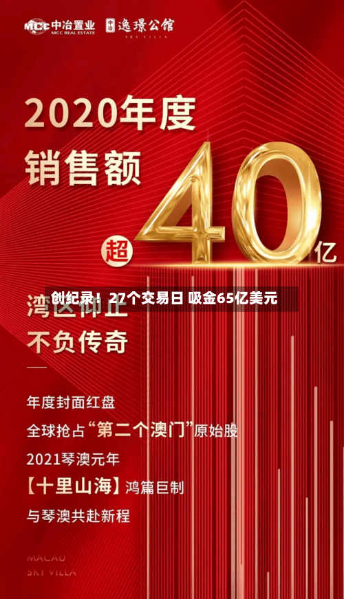 创纪录!27个交易日 吸金65亿美元-第3张图片