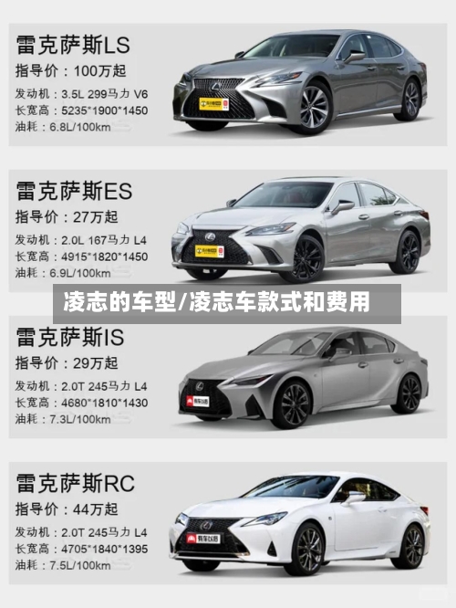 凌志的车型/凌志车款式和费用-第3张图片