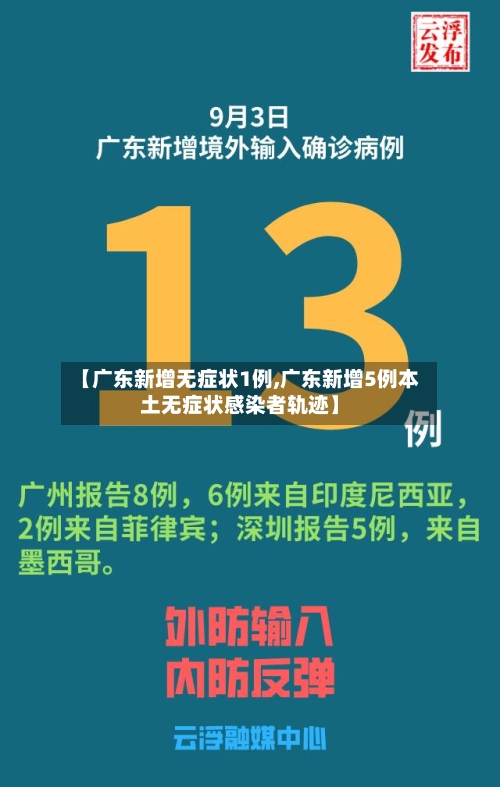 【广东新增无症状1例,广东新增5例本土无症状感染者轨迹】-第3张图片
