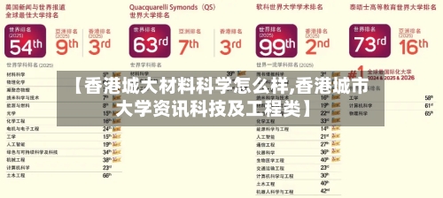 【香港城大材料科学怎么样,香港城市大学资讯科技及工程类】-第2张图片