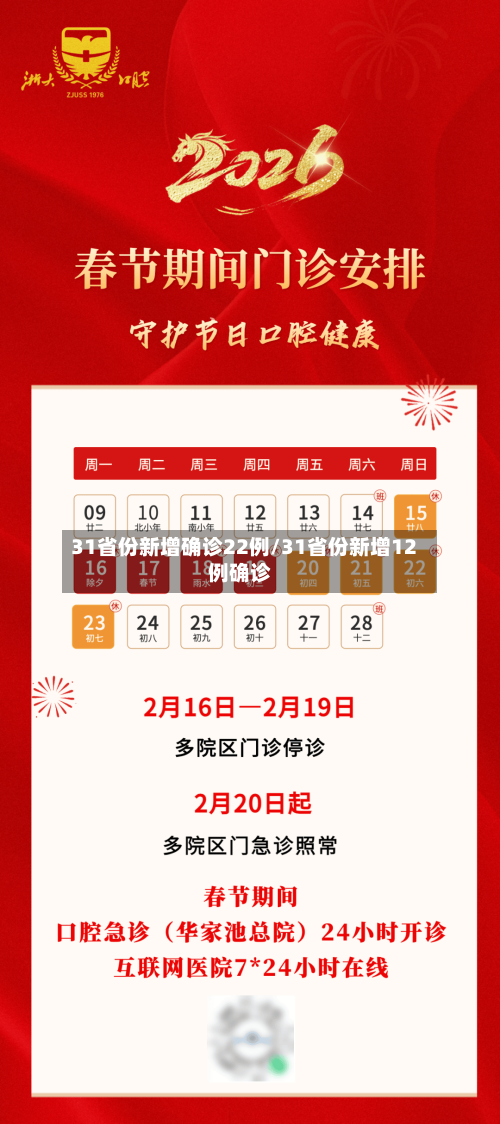 31省份新增确诊22例/31省份新增12例确诊