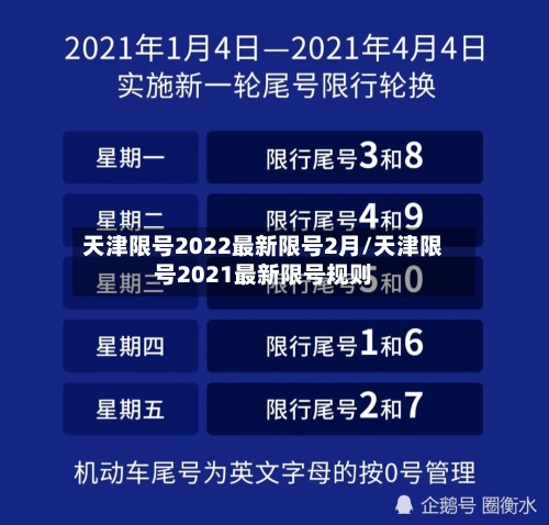 天津限号2022最新限号2月/天津限号2021最新限号规则-第3张图片
