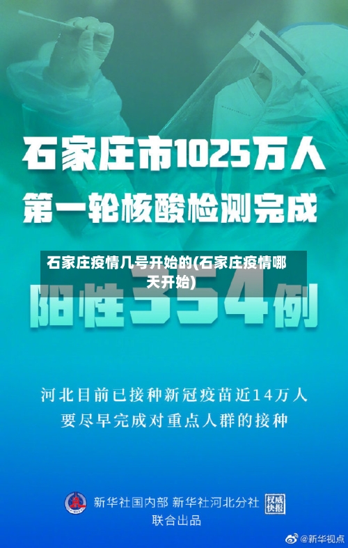 石家庄疫情几号开始的(石家庄疫情哪天开始)-第3张图片