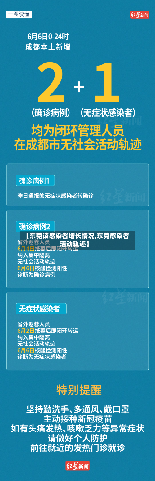 【东莞谈感染者增长情况,东莞感染者活动轨迹】