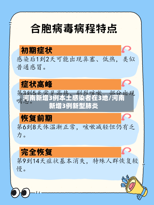 河南新增3例本土感染者在3地/河南新增3例新型肺炎