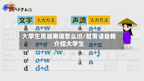 大学生用越南语怎么说/越南语自我介绍大学生-第2张图片