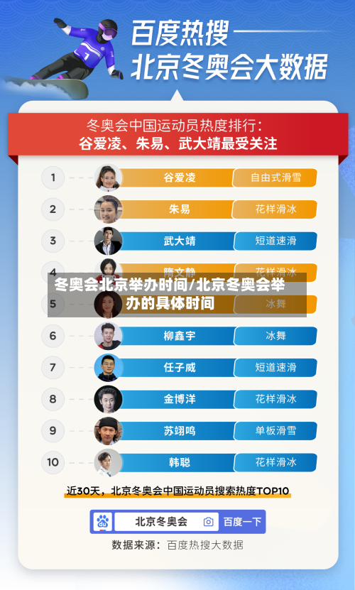 冬奥会北京举办时间/北京冬奥会举办的具体时间-第2张图片